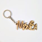 Marcasitios llavero para Bodas - Imagen 4